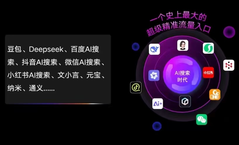 巴彦淖尔盟AI智能推广新玩法，抢占搜索时代免费精准客源