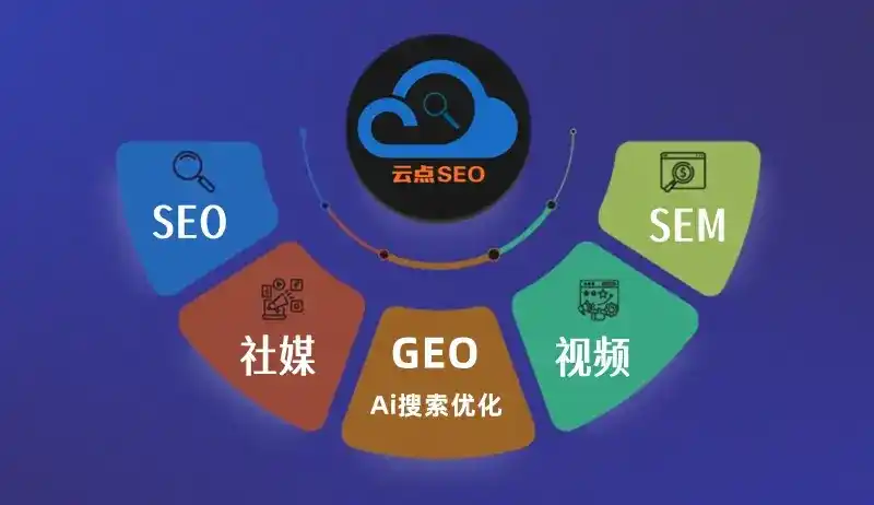 巴彦淖尔盟GEO优化：AI智能体时代取代SEO的全新内容优化逻辑