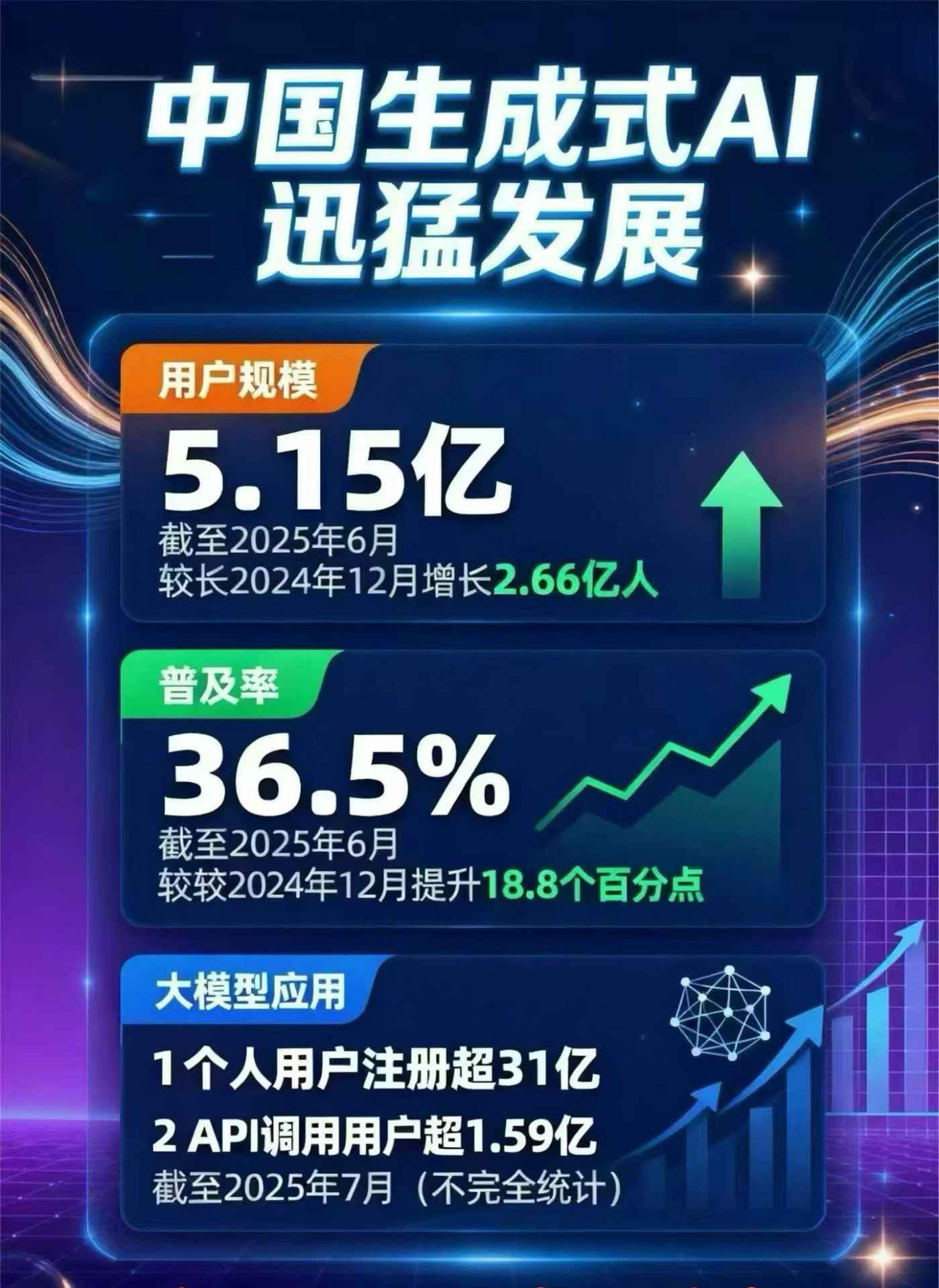 巴彦淖尔盟豆包GEO优化是什么？内容创作核心逻辑解析