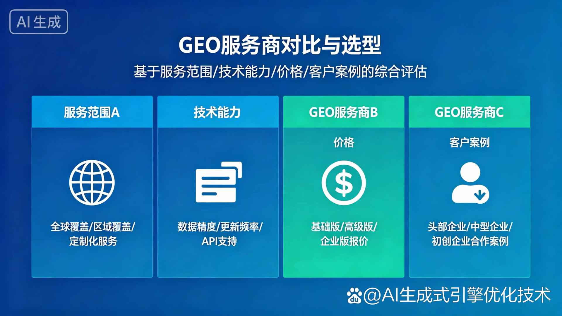巴彦淖尔盟GEO优化服务商该如何选择？聊聊生成式引擎优化行业现状